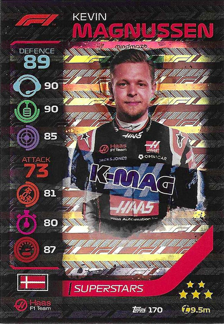 #170 Kevin Magnussen (Haas) - SUPERSTARS - Topps Turbo Attax 2020 (Formula 1/F1)