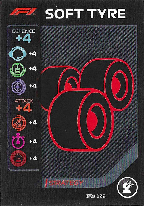 #122 Soft Tyre - Topps Turbo Attax 2020 (Formula 1/F1)