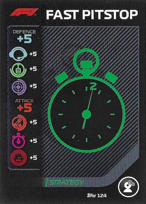 #124 Fast Pitstop - Topps Turbo Attax 2020 (Formula 1/F1)