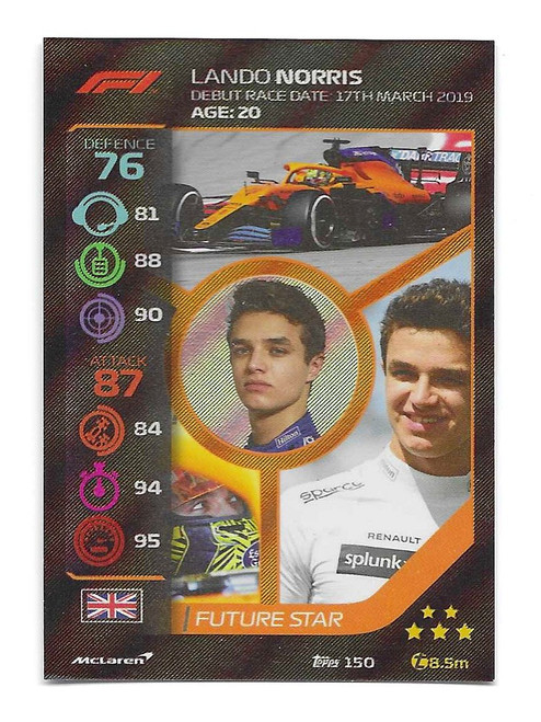 #150 Lando Norris (McLaren) - FUTURE STAR - Topps Turbo Attax 2020 India Edition (Formula 1/F1)