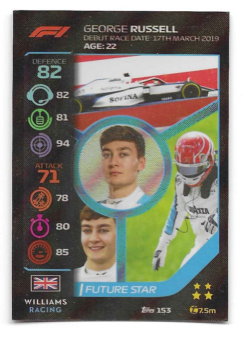 #153 George Russell (Williams) - FUTURE STAR - Topps Turbo Attax 2020 India Edition (Formula 1/F1)