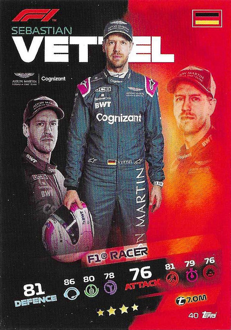 #040 Sebastian Vettel (Aston Martin) - Topps Turbo Attax 2021 (Formula 1/F1)