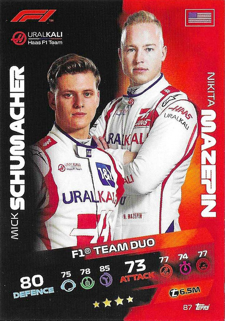 #087 Mick Schumacher & Nikita Mazepin (Haas) - Topps Turbo Attax 2021 (Formula 1/F1)