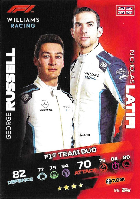 #096 George Russell & Nicholas Latifi (Williams) - Topps Turbo Attax 2021 (Formula 1/F1)