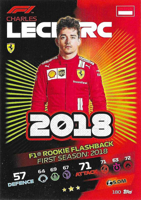 #180 Charles Leclerc (Ferrari) - Topps Turbo Attax 2021 (Formula 1/F1)
