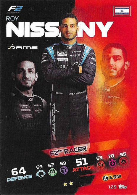 #123 Roy Nissany (Dams) - Topps Turbo Attax 2021 (Formula 1/F1)