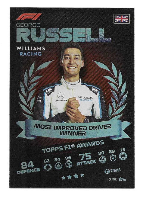 #225 George Russell (Williams) - TOPPS F1 AWARDS (RAINBOW FOIL VERSION) - Topps Turbo Attax 2021 (Formula 1/F1)