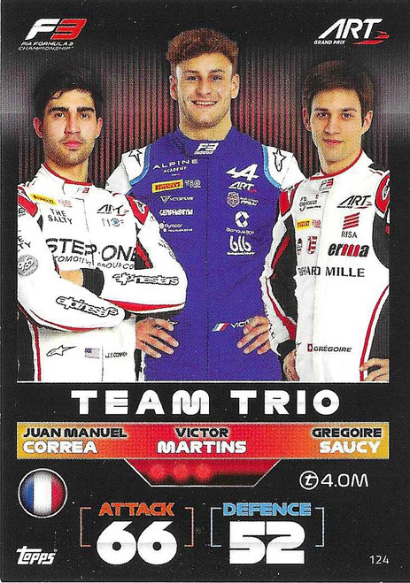 #124 Juan Manuel Correa, Victor Martins & Gregoire Saucy (ART) - Topps Turbo Attax 2022 (Formula 1/F1)