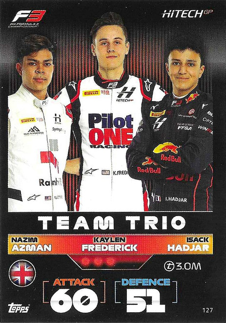 #127 Nazim Azman, Kaylen Frederick & Isack Hadjar (Hitech) - Topps Turbo Attax 2022 (Formula 1/F1)