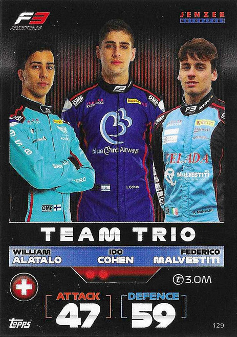 #129 William Alatalo, Ido Cohen & Federico Malvestiti (Jenzer) - Topps Turbo Attax 2022 (Formula 1/F1)