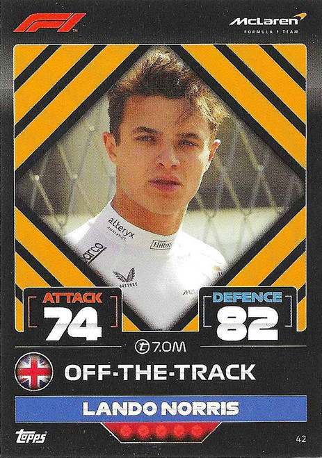 #042 Lando Norris (McLaren) - Topps Turbo Attax 2022 (Formula 1/F1)