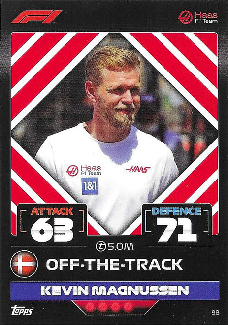 #098 Kevin Magnussen (Haas) - Topps Turbo Attax 2022 (Formula 1/F1)