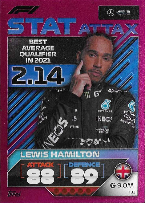 #133 Lewis Hamilton (Mercedes) - PINK PARALLEL (Stat Attax) - Topps Turbo Attax 2022 India Edition (Formula 1/F1)