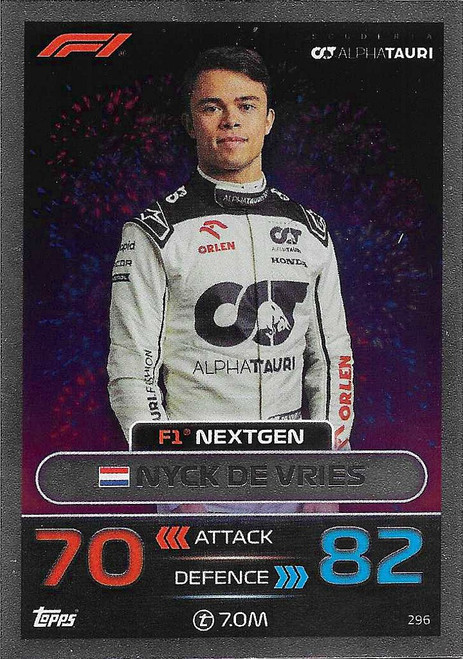 #296 Nyck De Vries (Alpha Tauri) - F1 NEXTGEN - Topps Turbo Attax 2023 (Formula 1/F1)