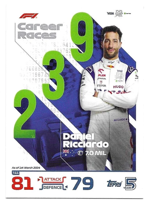 #144 Daniel Ricciardo (Racing Bulls) - Topps Turbo Attax 2024 (Formula 1/F1)