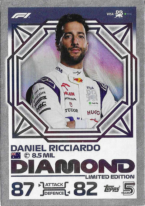 Daniel Ricciardo (Racing Bulls) - DIAMOND LIMITED EDITION - Topps Turbo Attax 2024 India Edition (Formula 1/F1)
