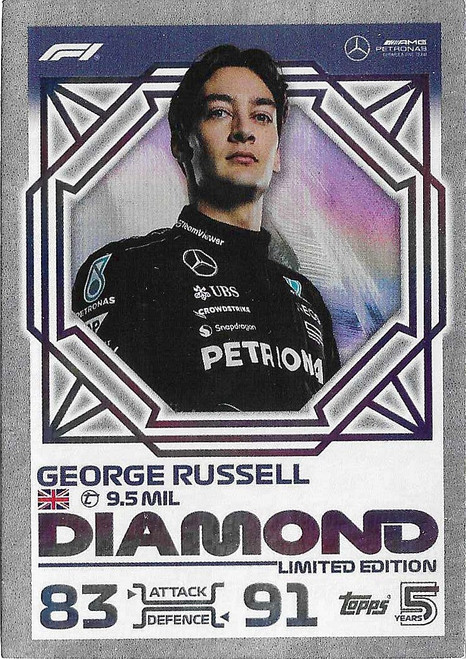George Russell (Mercedes) - DIAMOND LIMITED EDITION - Topps Turbo Attax 2024 India Edition (Formula 1/F1)