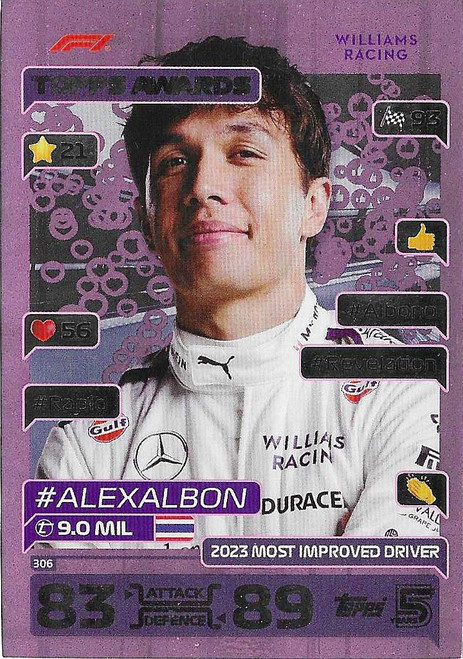 #306 Alex Albon (Williams) - PINK PARALLEL (Topps Awards) - Topps Turbo Attax 2024 India Edition (Formula 1/F1)