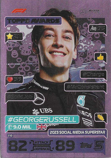#310 George Russell (Mercedes) - PINK PARALLEL (Topps Awards) - Topps Turbo Attax 2024 India Edition (Formula 1/F1)
