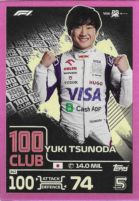 #342 Yuki Tsunoda (Racing Bulls) - PINK PARALLEL (100 Club) - Topps Turbo Attax 2024 India Edition (Formula 1/F1)