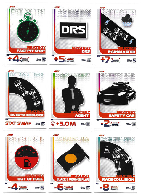 COMPLETE SET - Strategy Cards - Topps Turbo Attax 2024 India Edition (Formula 1/F1)