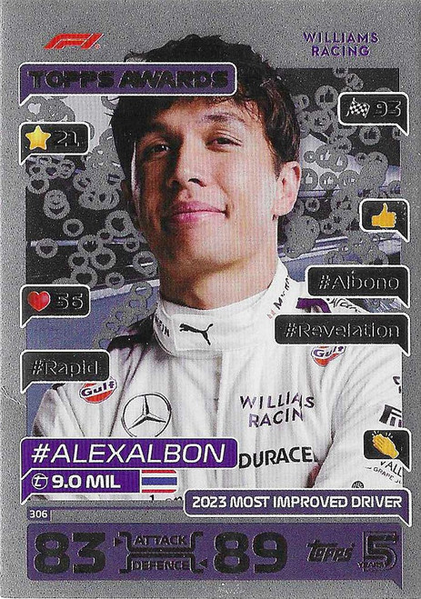 #306 Alex Albon (Williams) - TOPPS AWARDS - Topps Turbo Attax 2024 India Edition (Formula 1/F1)