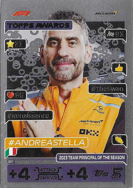 #307 Andrea Stella (McLaren) - TOPPS AWARDS - Topps Turbo Attax 2024 India Edition (Formula 1/F1)