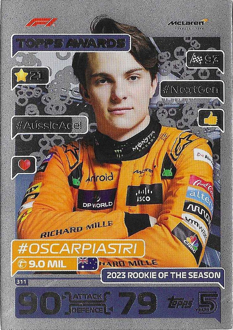 #311 Oscar Piastri (McLaren) - TOPPS AWARDS - Topps Turbo Attax 2024 India Edition (Formula 1/F1)