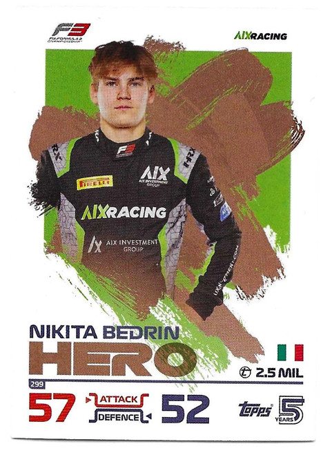 #299 Nikita Bedrin (AIX) - Topps Turbo Attax 2024 India Edition (Formula 1/F1)
