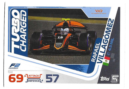 #257 Rafael Villagomez (VAR) - Topps Turbo Attax 2024 India Edition (Formula 1/F1)