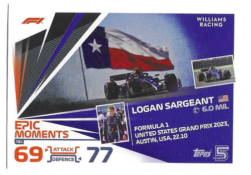 #184 Logan Sargeant (Williams) - Topps Turbo Attax 2024 India Edition (Formula 1/F1)
