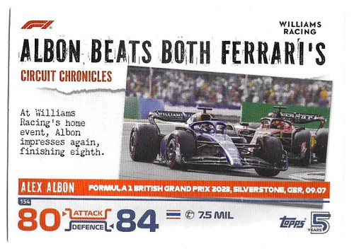 #154 Alex Albon (Williams) - Topps Turbo Attax 2024 India Edition (Formula 1/F1)