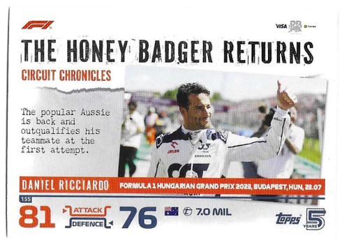#155 Daniel Ricciardo (Racing Bulls) - Topps Turbo Attax 2024 India Edition (Formula 1/F1)