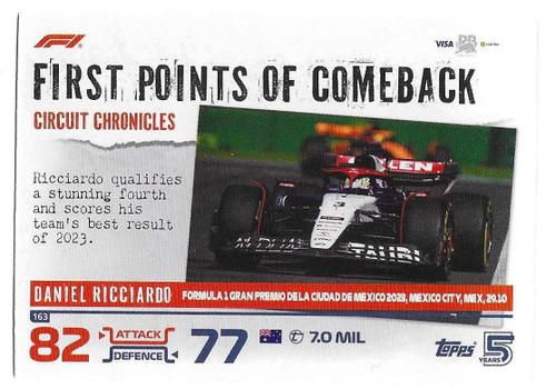 #163 Daniel Ricciardo (Racing Bulls) - Topps Turbo Attax 2024 India Edition (Formula 1/F1)