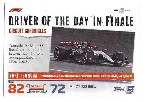 #166 Yuki Tsunoda (Racing Bulls) - Topps Turbo Attax 2024 India Edition (Formula 1/F1)