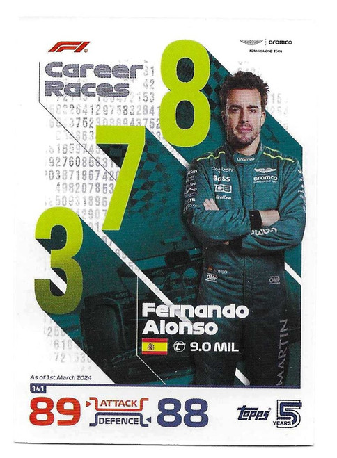 #141 Fernando Alonso (Aston Martin) - Topps Turbo Attax 2024 India Edition (Formula 1/F1)