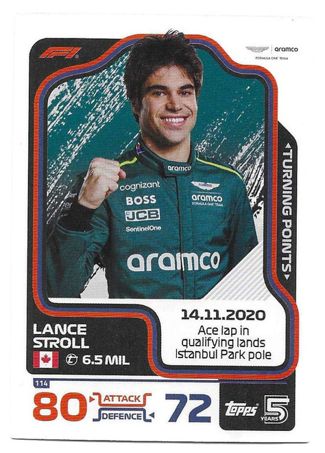 #114 Lance Stroll (Aston Martin) - Topps Turbo Attax 2024 India Edition (Formula 1/F1)