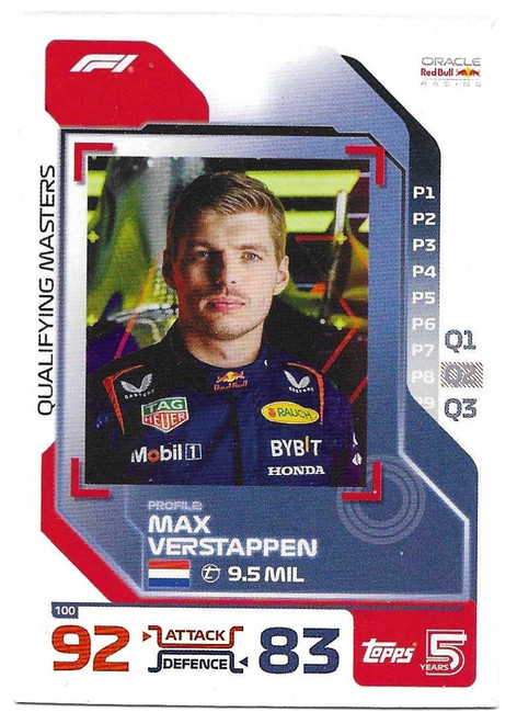 #100 Max Verstappen (Red Bull) - Topps Turbo Attax 2024 India Edition (Formula 1/F1)