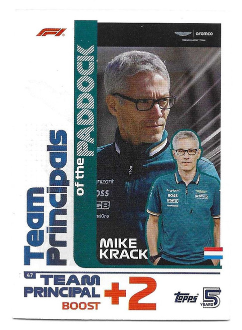 #047 Mike Krack (Aston Martin) - Topps Turbo Attax 2024 India Edition (Formula 1/F1)