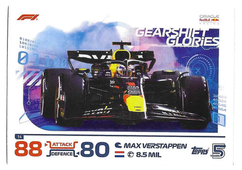 #014 Max Verstappen (Red Bull) - Topps Turbo Attax 2024 India Edition (Formula 1/F1)