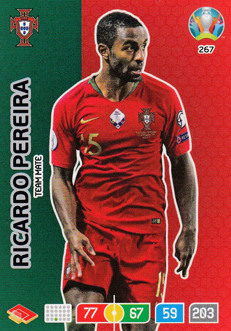 #267 Ricardo Pereira (Portugal) Adrenalyn XL Euro 2020