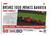 #160 Charles Leclerc (Ferrari) - Topps Turbo Attax 2024 India Edition (Formula 1/F1)