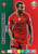 #267 Ricardo Pereira (Portugal) Adrenalyn XL Euro 2020