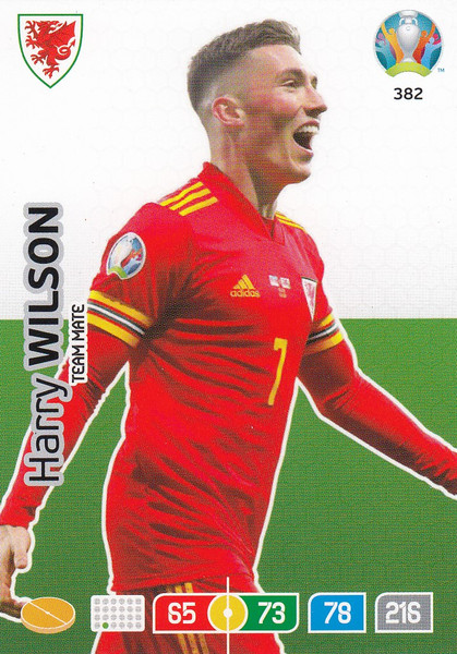 #382 Harry Wilson (Wales) Adrenalyn XL Euro 2020