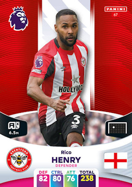 #67 Rico Henry (Brentford) Adrenalyn XL Premier League 2024