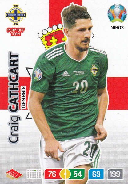 #NIR03 Craig Cathcart (Northern Ireland) Adrenalyn XL Euro 2020
