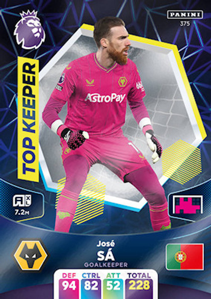 #375 Jose Sa (Wolverhampton Wanderers) Adrenalyn XL Premier League 2024 TOP KEEPER