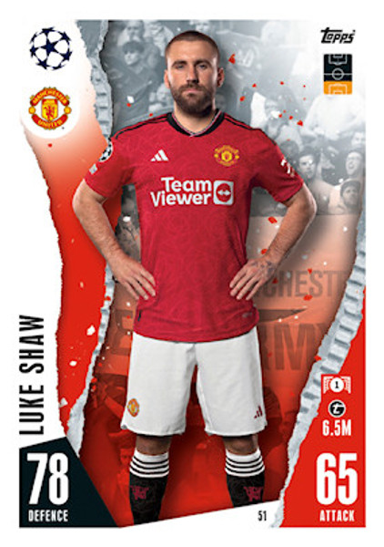 #51 Luke Shaw (Manchester United) Match Attax Champions League 2023/24