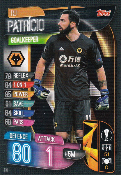 #110 Rui Patricio (Wolverhampton Wanderers) Match Attax Champions League 2019/20