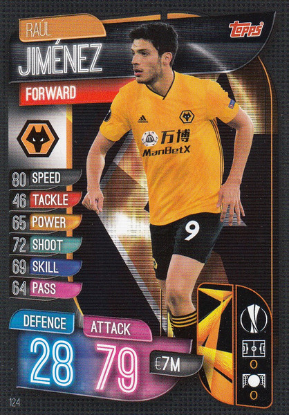 #124 Raul Jimenez (Wolverhampton Wanderers) Match Attax Champions League 2019/20